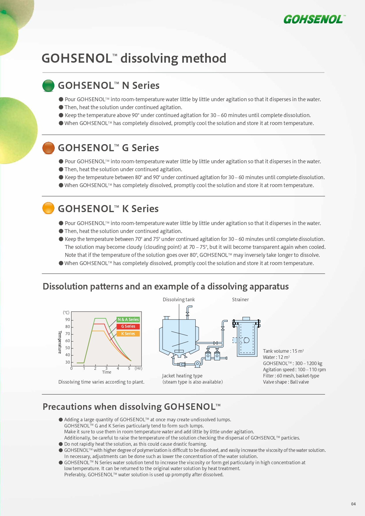 GOHSENOL™: Information